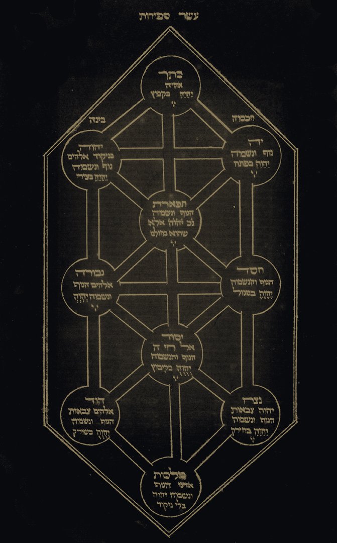 Etz Chaim
